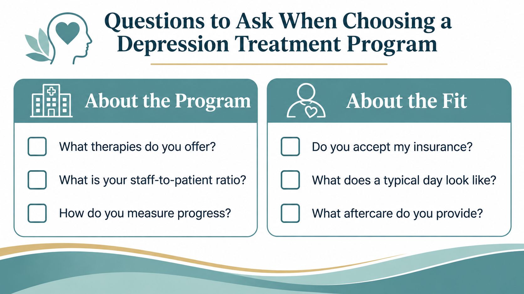 A checklist infographic titled Questions to Ask When Choosing a Depression Treatment Program featuring six essential questions.
