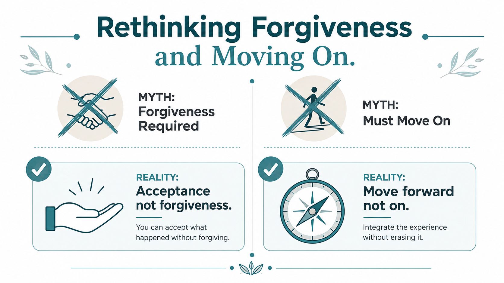 An infographic titled Rethinking Forgiveness and Moving On, contrasting myths about forgiveness and moving on with realities.
