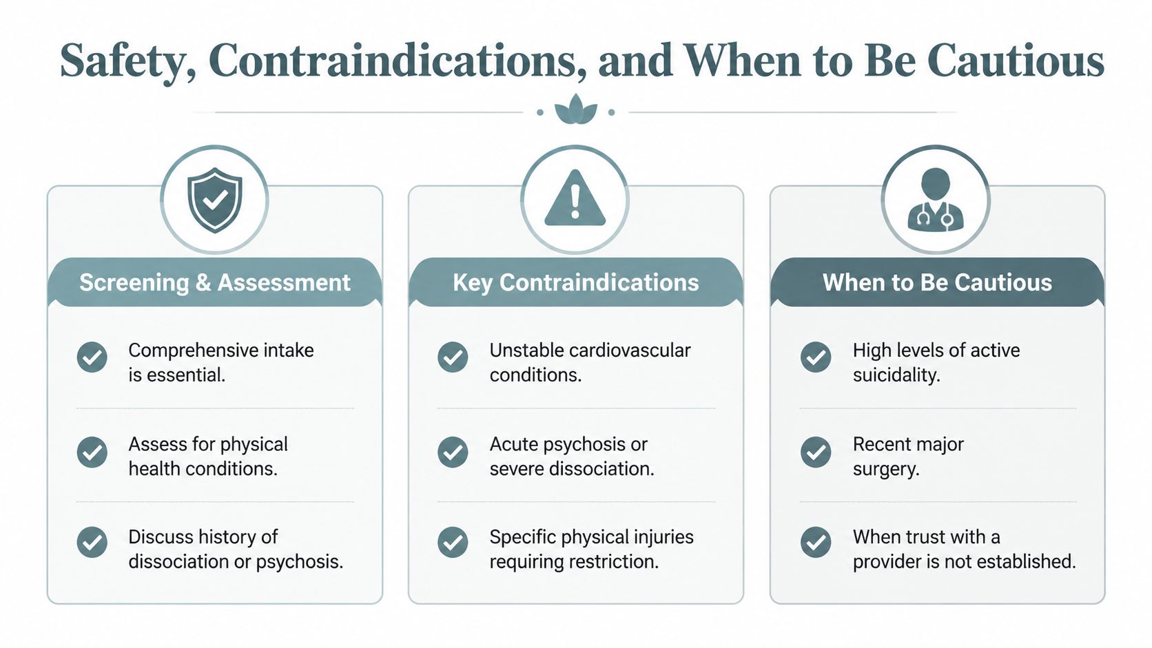 An infographic titled Safety, Contraindications, and When to Be Cautious outlining screening and clinical precautions.